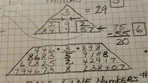 pythagoras numerology reading